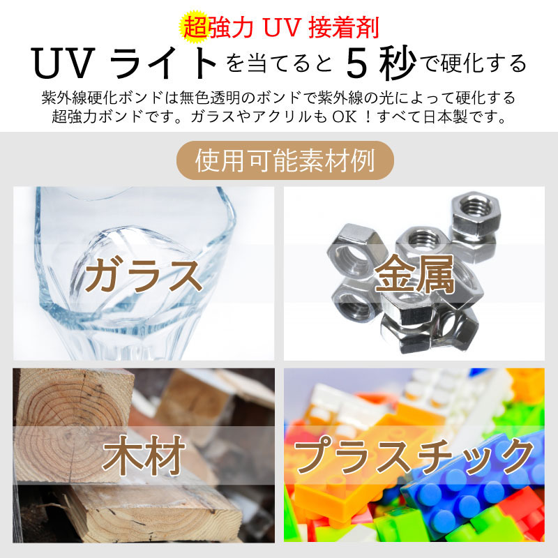 S&F UV接着パテ&エツライトセット UVPT (ハード) 20g
