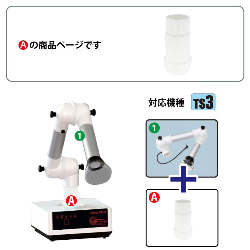 SIDUS(TS-3)ジョイント集塵アーム用取付カバー