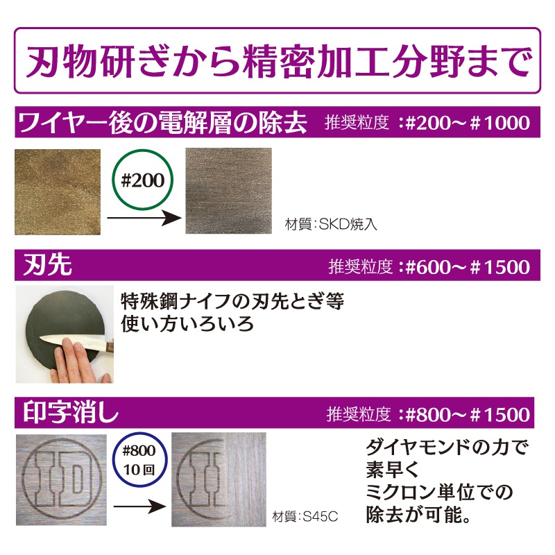 マジックストーンダイヤモンド砥石 平型 S #325 レジン | 研磨・磨き