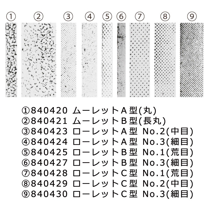 【在庫限り廃番】テクスチャーツール ローレットA型 No.2(中目)