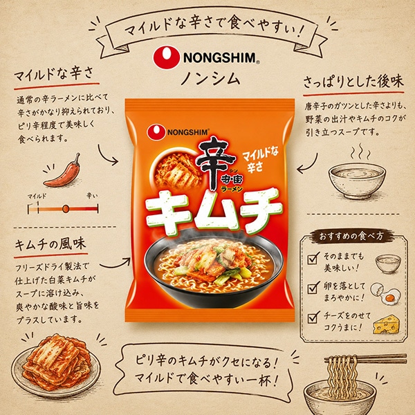 農心]辛ラーメン キムチ 袋麺/120g | 韓国市場,新商品