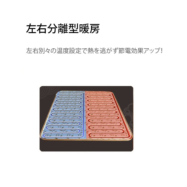 楽天市場】ホットカーペット ホットマット 洗えるどこでも