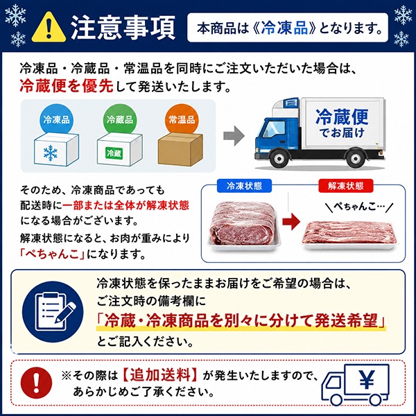 [凍] 豚肩ロース 薄切り 丸形 2mm 約500g / 薄切り ロール 旨み極上 ジューシー しゃぶしゃぶ 焼肉用