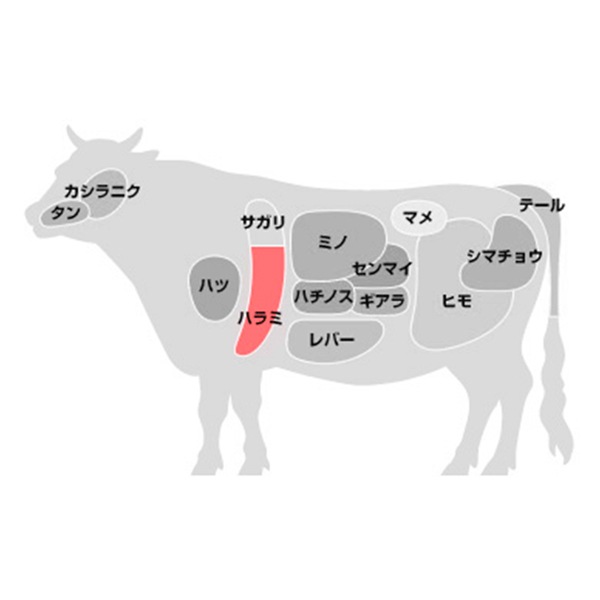 [凍] 牛 ハラミ スライス 500g / 牛肉