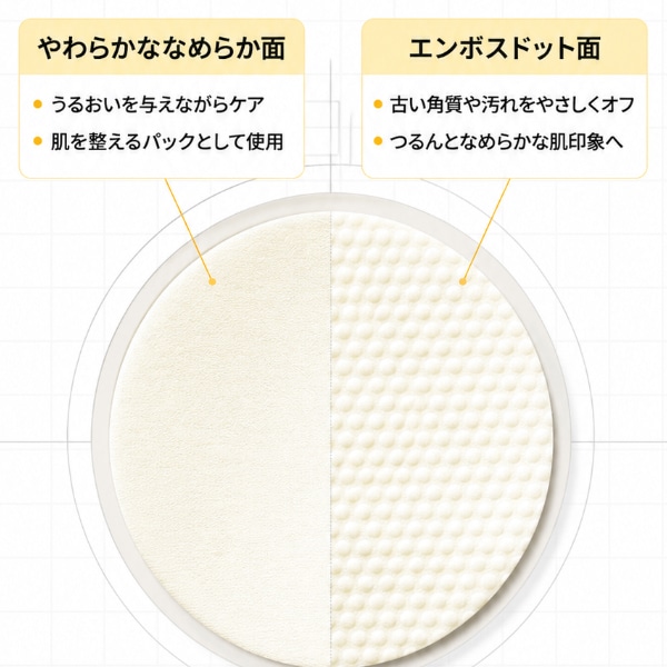 [goodal] グーダル グリーンタンジェリン ビタC ダークスポット ケア パッド アルファ 70枚 160ml / トナーパッド 韓国化粧品 コスメ スキンケア
