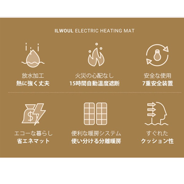 「日月」オンドルマル フローリングホットカーペット / ダブルサイズ