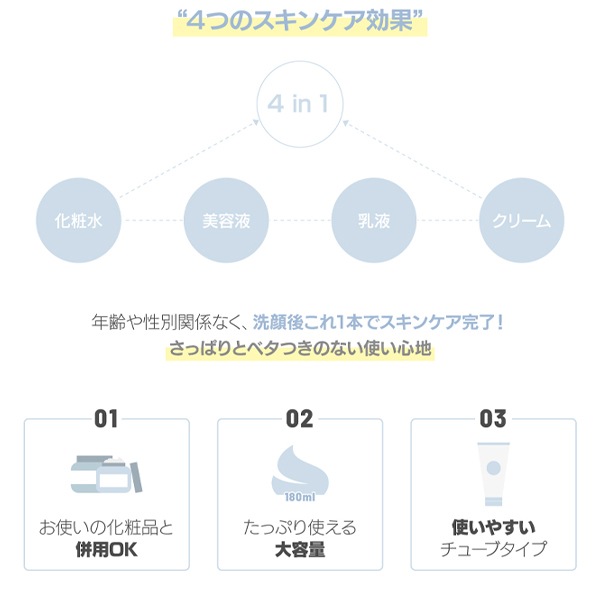 [skin holic]モイストモイスチャー ミネラルオールインワンクリーム180ml