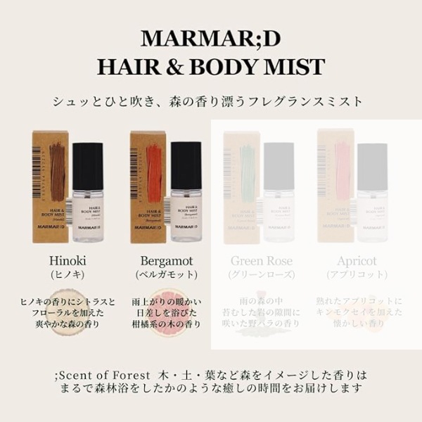 [マルマルディ] ヘア＆ボディミスト  35ml /