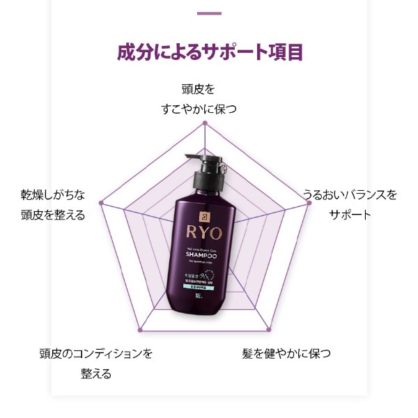 呂（リョ） 滋養潤毛 ジャヤンユンモ シャンプー〈敏感頭皮用〉400ml