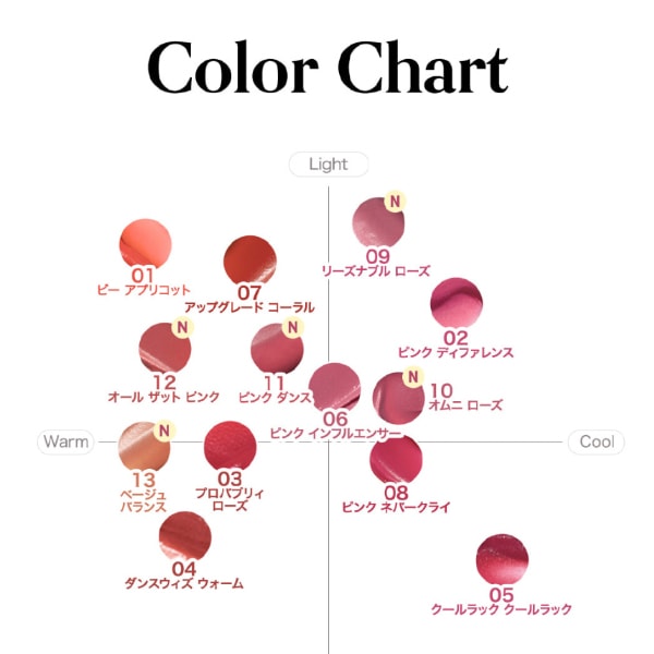 [peripera] インク ジェラブル ティント 3.7g / 口紅 リップ 韓国メイク 韓国コスメ