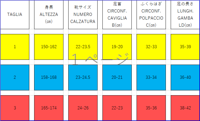 GAMBALETTO 140／ガンバレット140