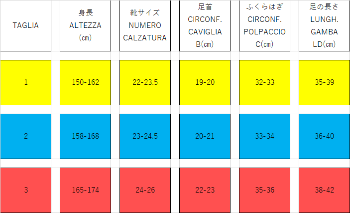 GAMBALETTO 140 PUNTA/ガンバレット140 プンタ