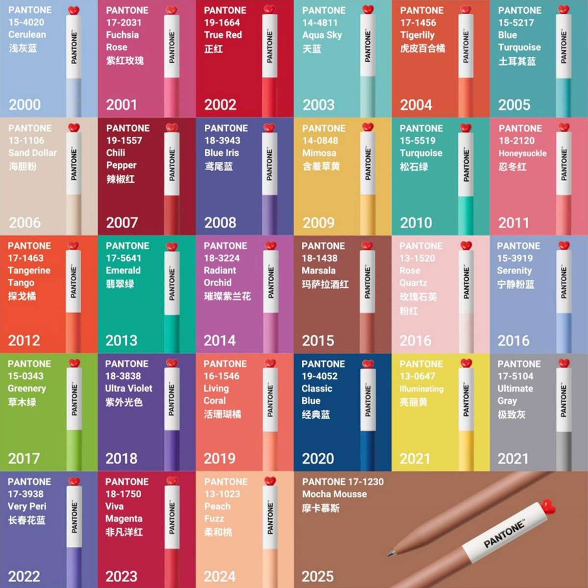 KACO×PANTONE ゲルインク(黒) ボールペン  0.5mm 2000～2025年(受賞色) 全28色 (リフィル販売有)