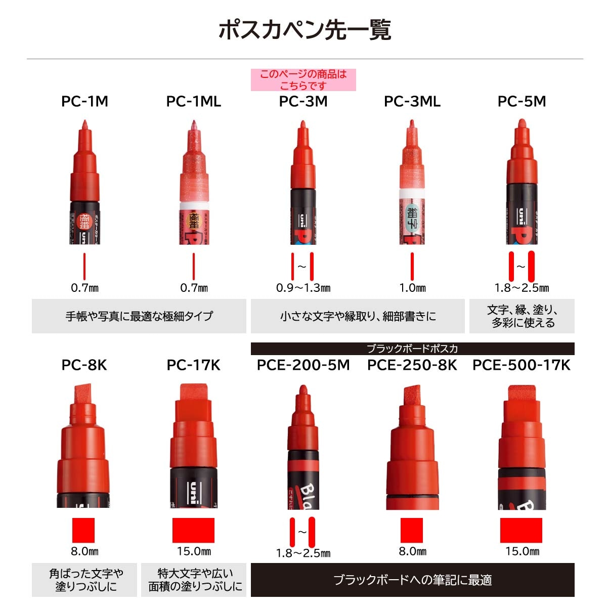 在庫限りプライス】三菱鉛筆 ポスカ 細字 丸芯 8色セット(PC3M8C