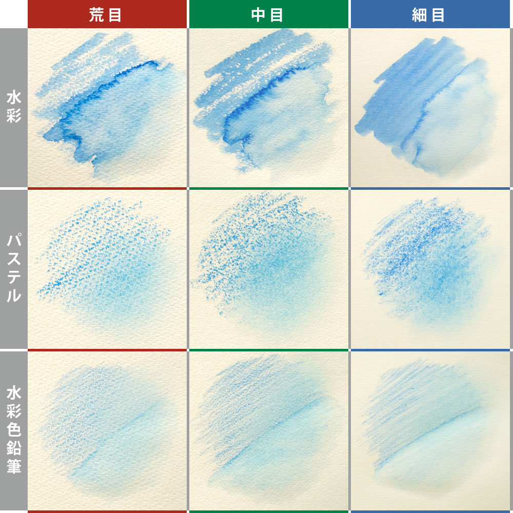 マルマン ヴィフアール水彩紙 スケッチブック 中目(全7サイズ)