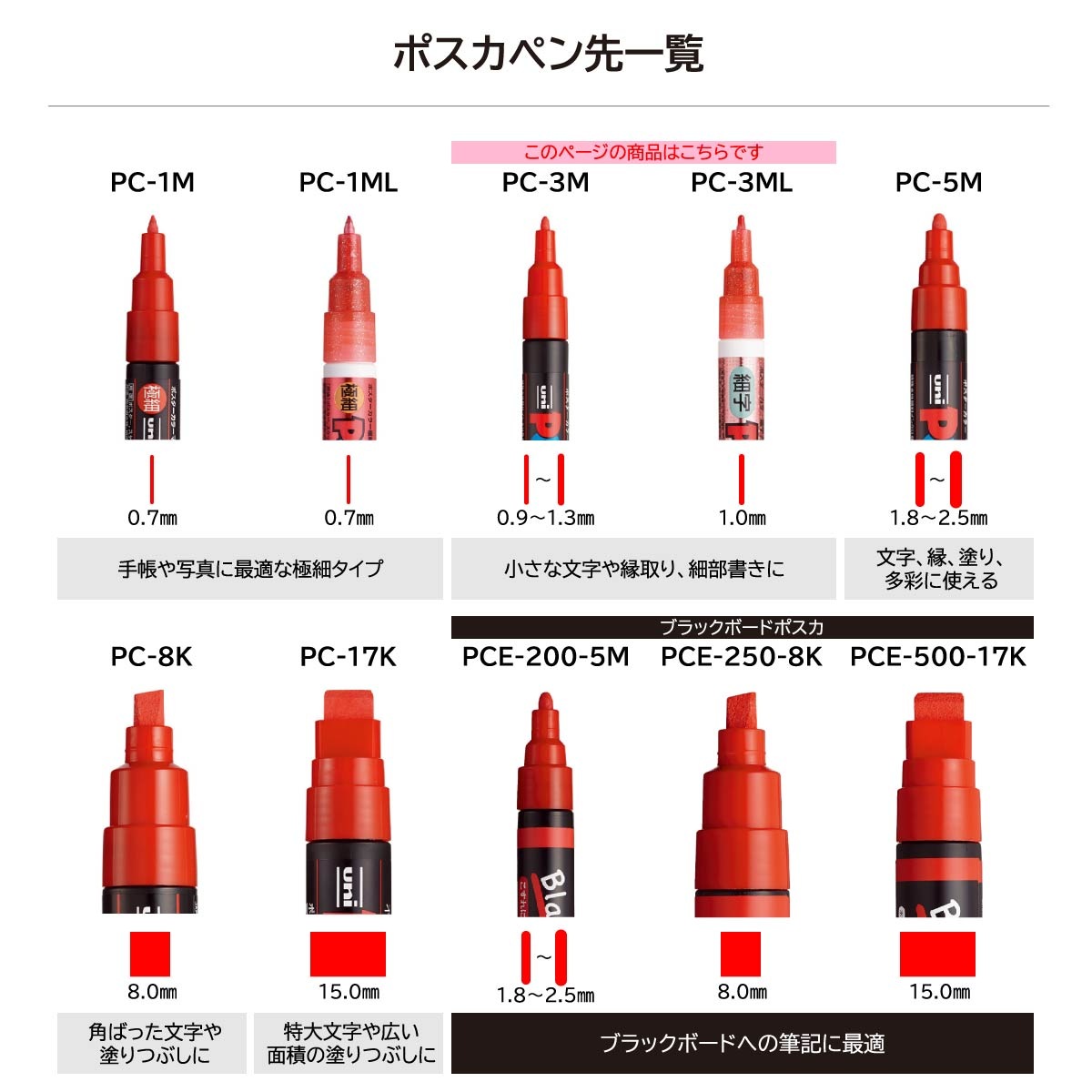 在庫限りプライス】三菱鉛筆 ポスカ 細字 丸芯 ラメ7色セット(PC3ML7C