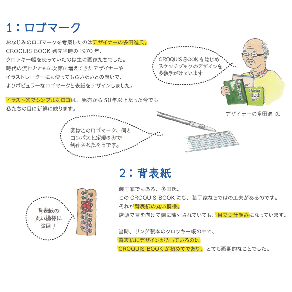 マルマン クロッキーブック SQ/SQ2 