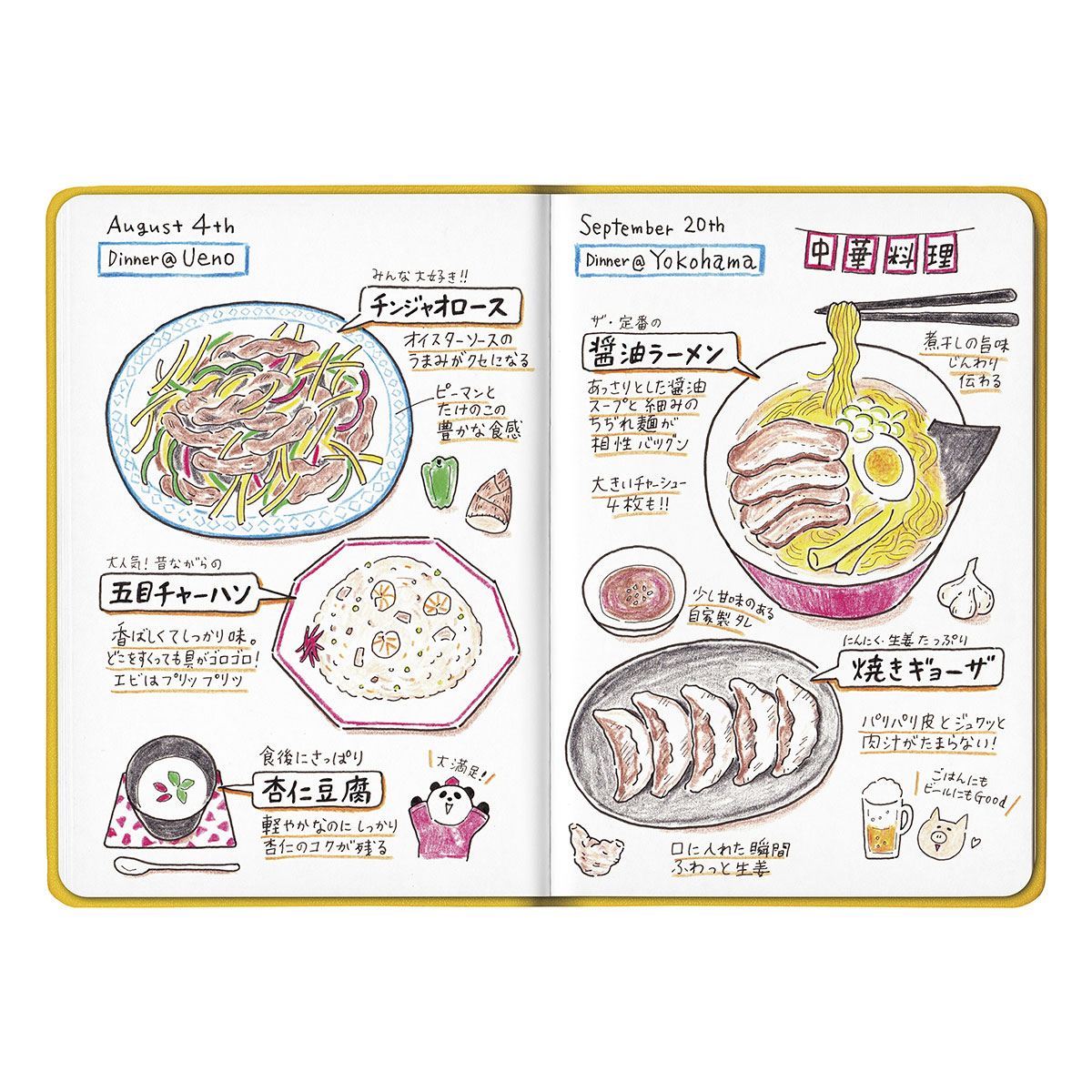 ぺんてる 水性顔料マーカー ポイントライナー 7本セット | インク | 静