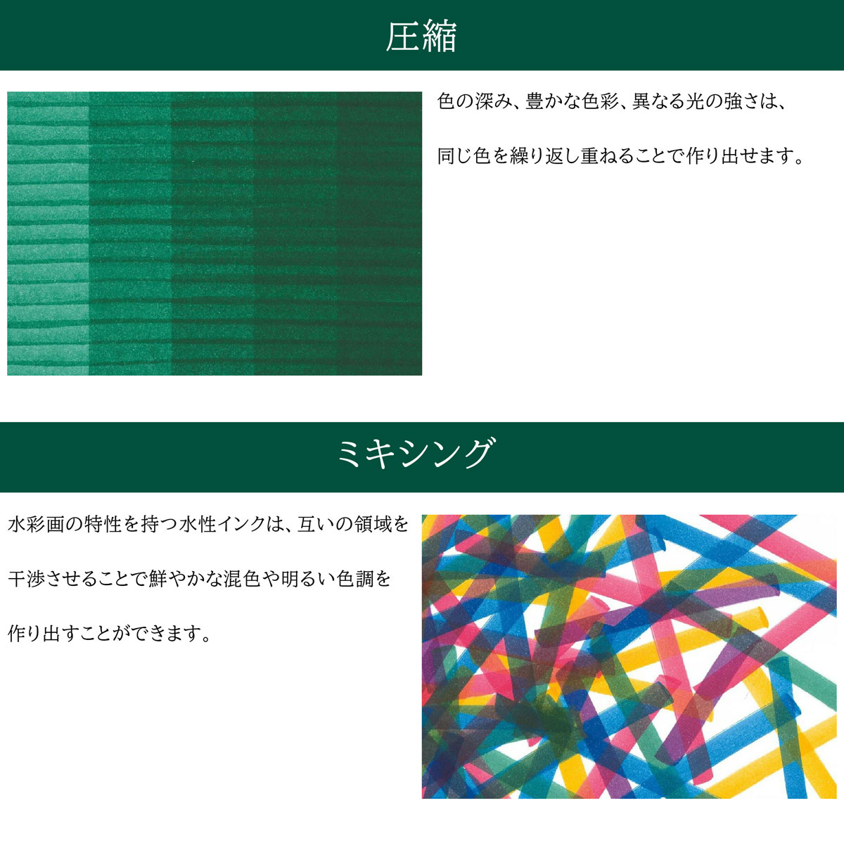 ファーバーカステル ピットアーティストペンスタジオボックス 48色セット NEW (167192)