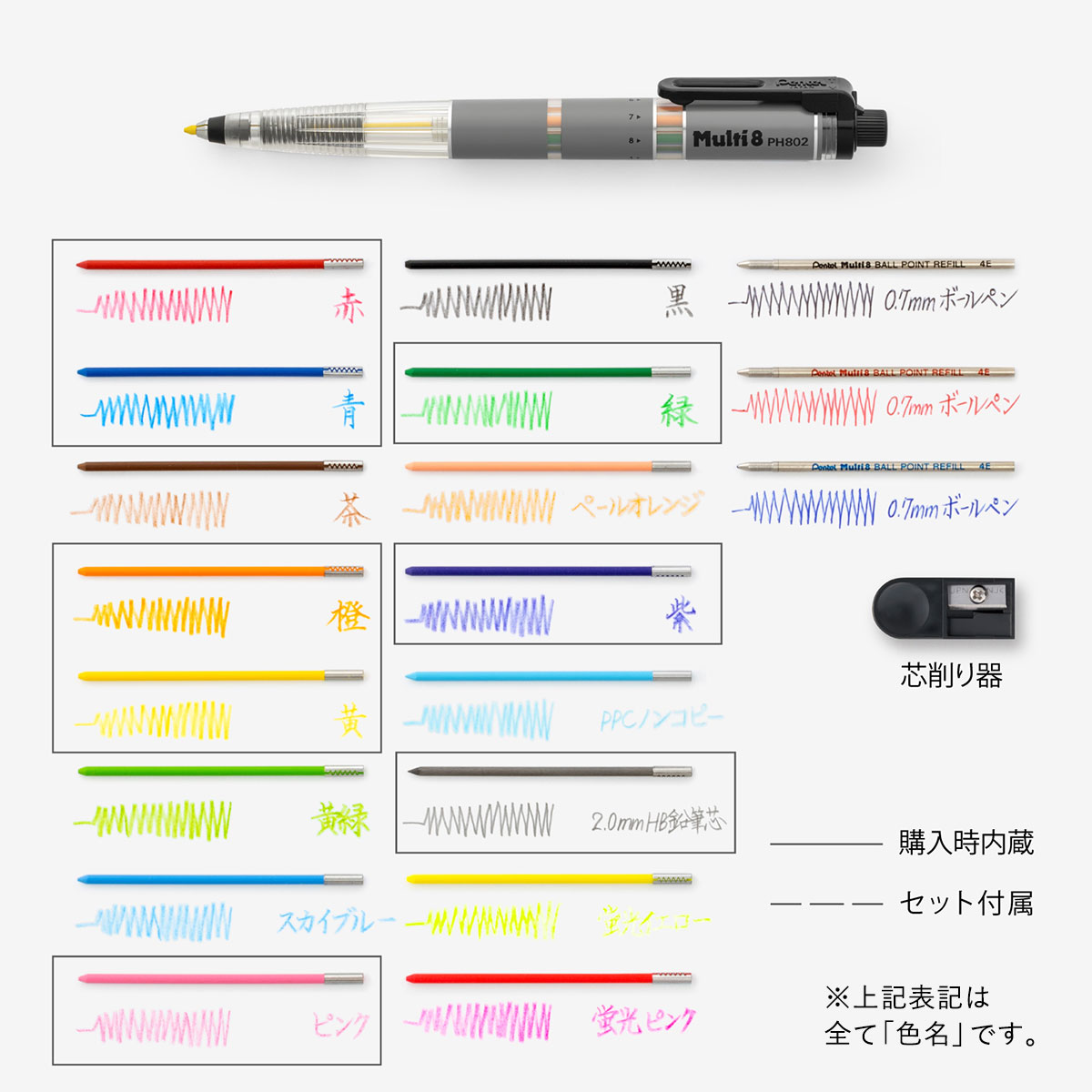 ぺんてる ホルダー式シャープペンシル マルチエイト Multi8 (XPH802 