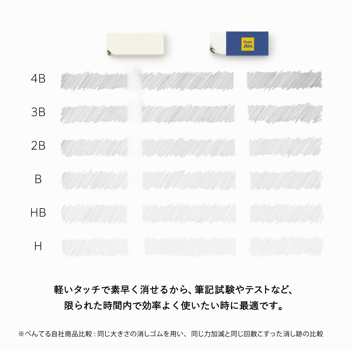 数量限定カラー) ぺんてる ネオクラシカルシリーズ 消しゴム 全4種