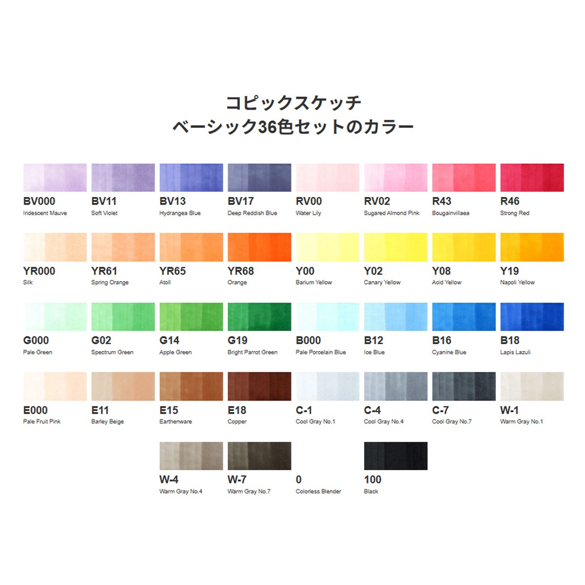 (数量限定販売)Too コピック スペシャルギフトポシェットバンドルセット (ブラック/ネイビーブルー)