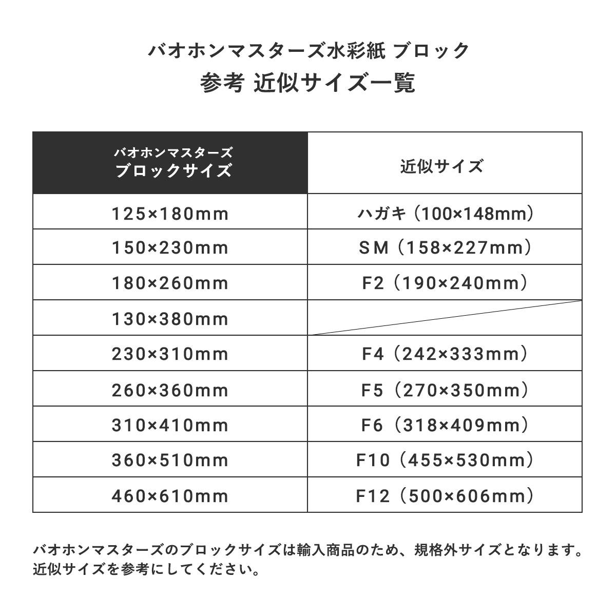 babakoshi 基本サイズ 新商品価格】バオホン BAOHONG バオホンマスターズ水彩紙 300g