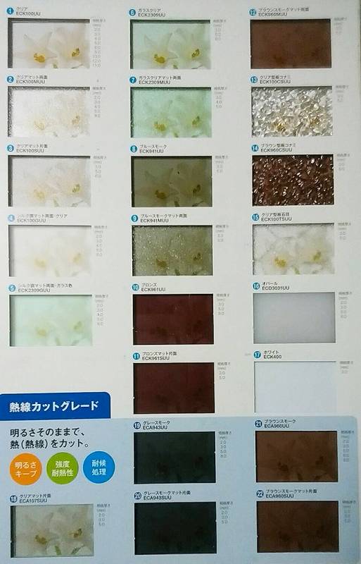 住友 2mm 透明 クリア 両面耐候 ECK100UU ポリカ－ボネート板 住友