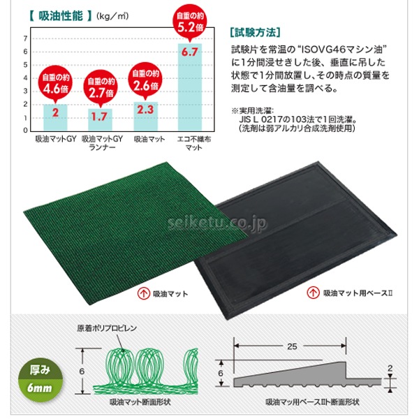 吸油マット