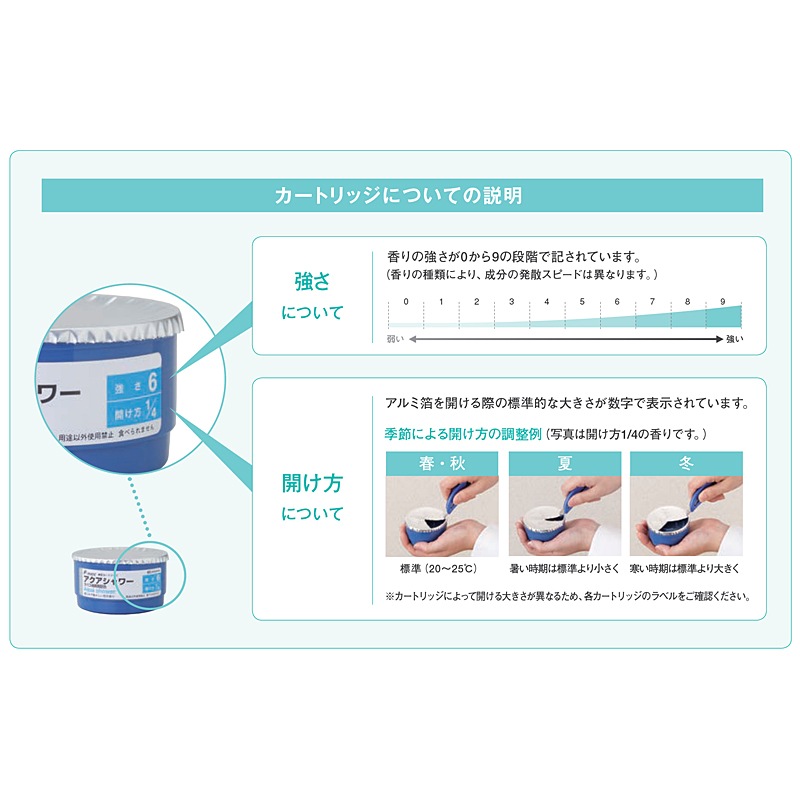 芳香カートリッジF（ピンキー）