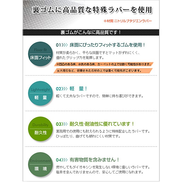 土足厳禁マット（600×600mm）エメラルドグリーン