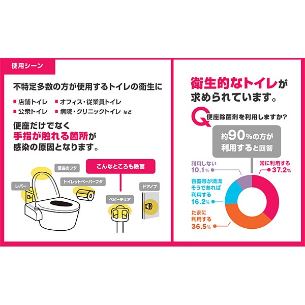 サラヤ 便座除菌 SC-460Rお試しセット（DX5Lトリプル）（本体×3台+便座きれいくん5リットル×1本）