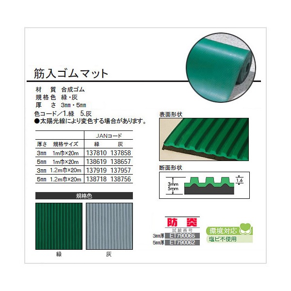 筋入ゴムマット