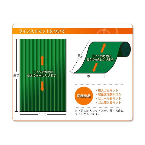 筋入ゴムマット