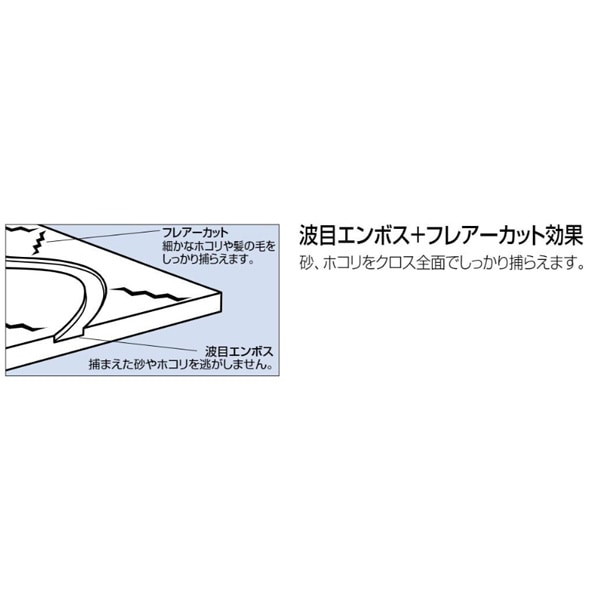 マイクロクロス スタンダード