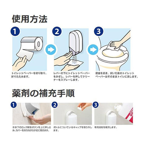 サラヤ 便座除菌ディスペンサー SC-460R(4台セット)