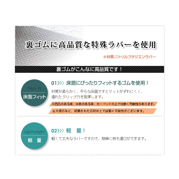 雨天用　抗菌マット・キャメル