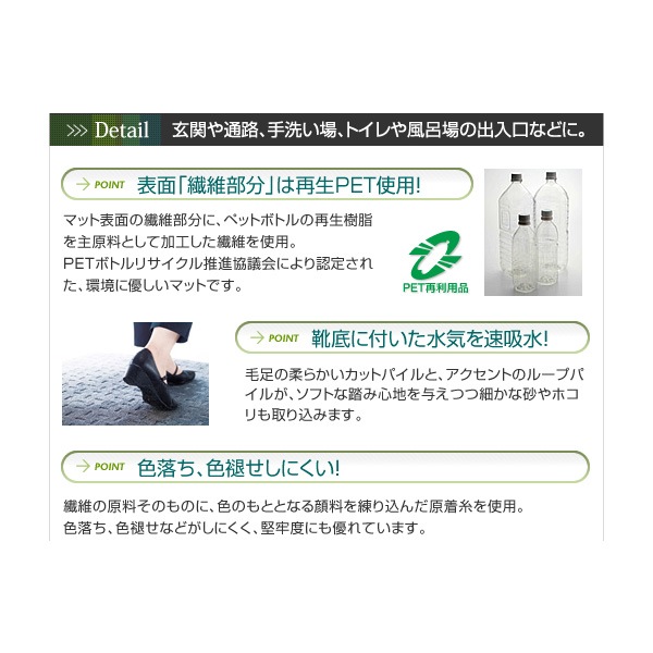 雨天用マット　エコレインマット