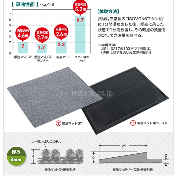 吸油マットGY