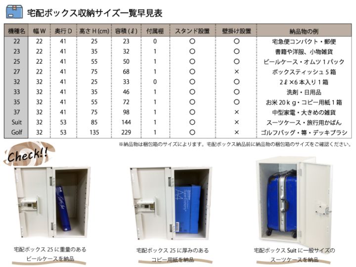 宅配ボックス 25 SUS ステンレス | セイテック