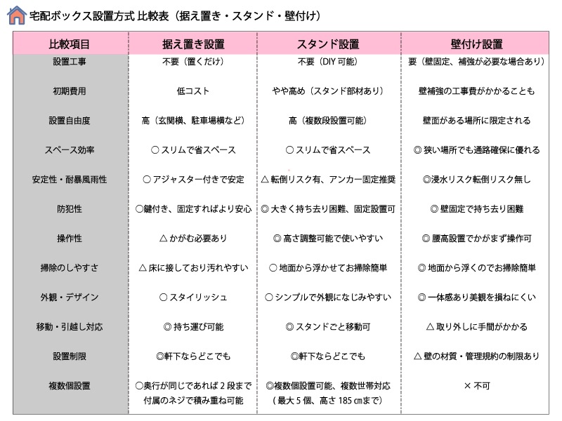 ���ۥܥå��� �ݥ��� ���ѥ��ץ���� ������� (���������)