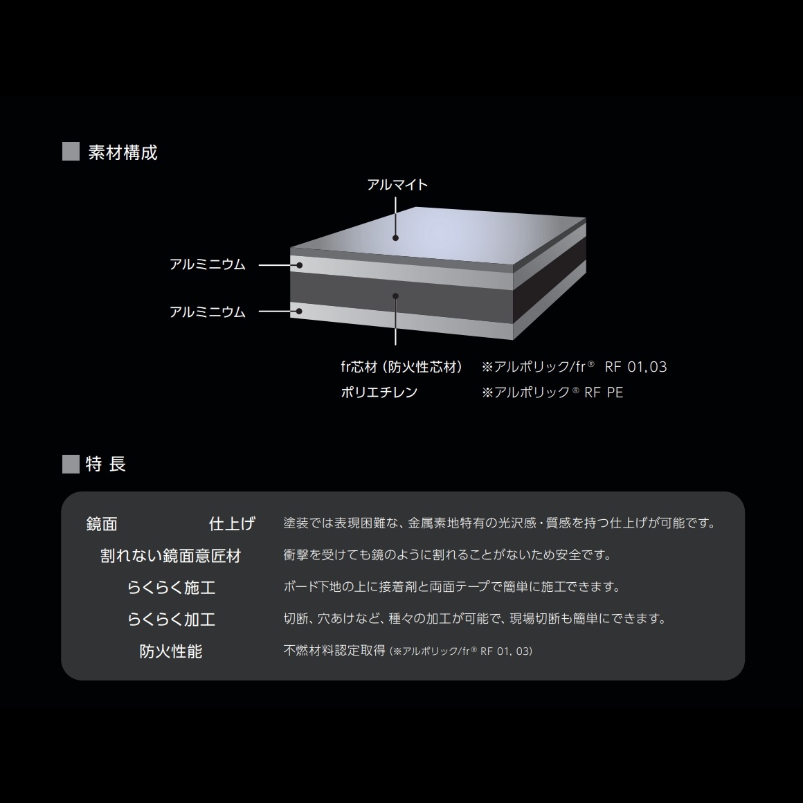 ʤ ALPOLIC fr RF 01 ߥ顼 800x1200mmݥå  ǳ 