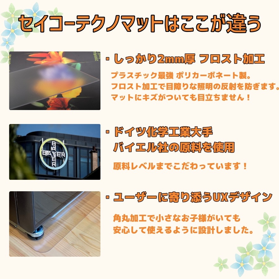 ������̵���ۥ��������ƥ��� ��¢�˥����ɻߥޥå� L������ ��600L���饹 RSM-L 70cm��75cm �ץ�������¢�˥ޥå� ������