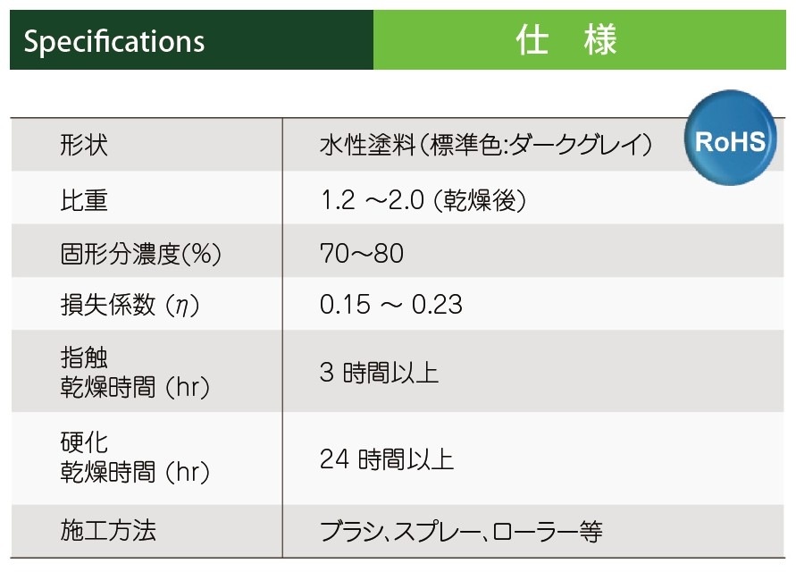 ������̵���۹���ǽ ����������Z�ڥ���� 1L