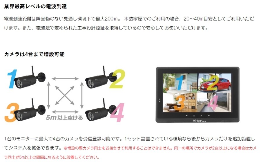 送料無料】キャロットシステムズ オルタプラス フルハイビジョン