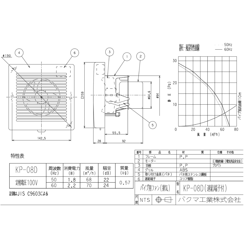 �Х��޹��� BEAR �����ӵ��� �ѥ��ץե��� KP-08D-BK��Ϣ��ü�Ҽ� ������