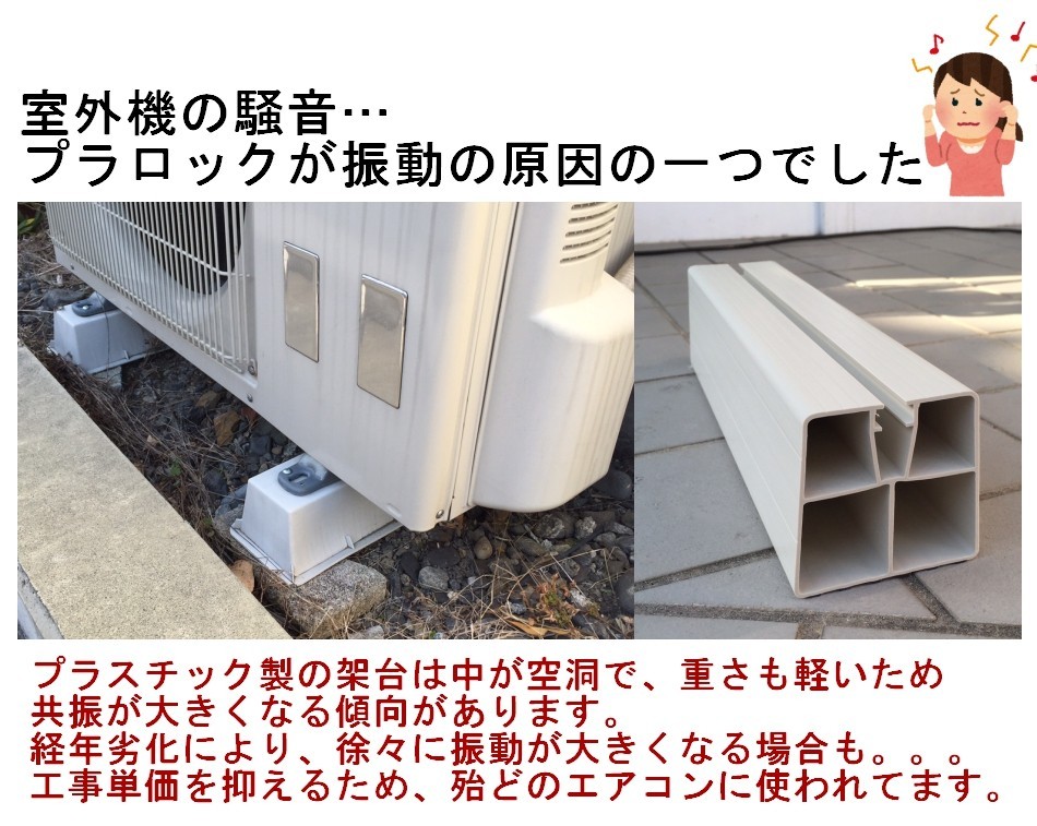 セイコーテクノ 防振ゴムブロック Gbk 60 パッケージエアコン室外機の振動対策に 入荷待ち 防音 制振グッズ セイコーテクノ Shop