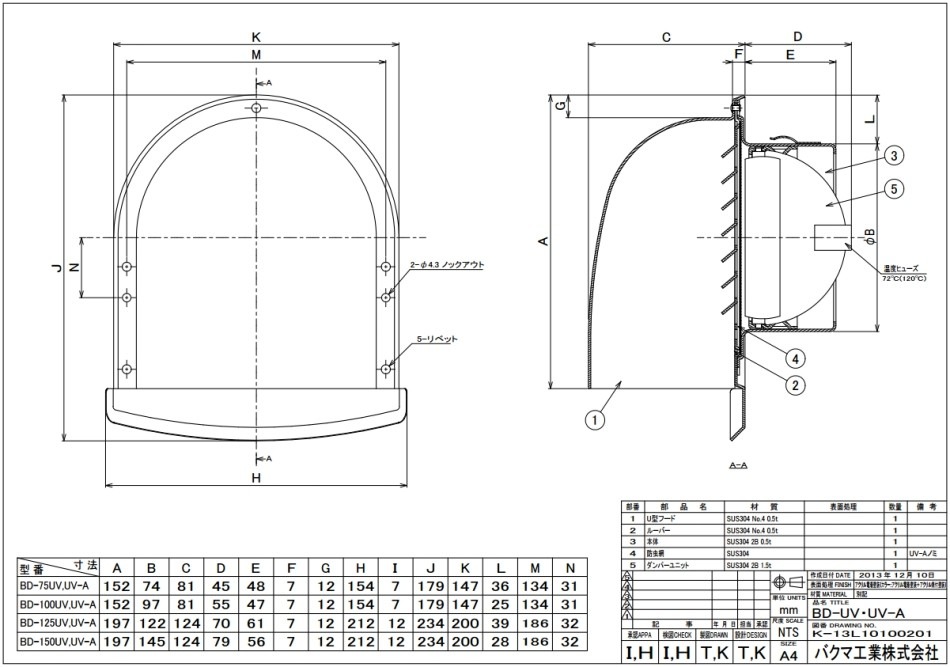 �Х��޹��� BEAR U���ա����դ������� �ɲХ���ѡ��� BD-150UV-BK �֥�å������ץ����A-P
