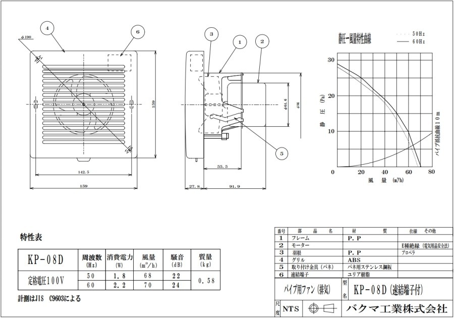 �Х��޹��� BEAR �����ӵ��� �ѥ��ץե��� KP-08D��Ϣ��ü�Ҽ� ������
