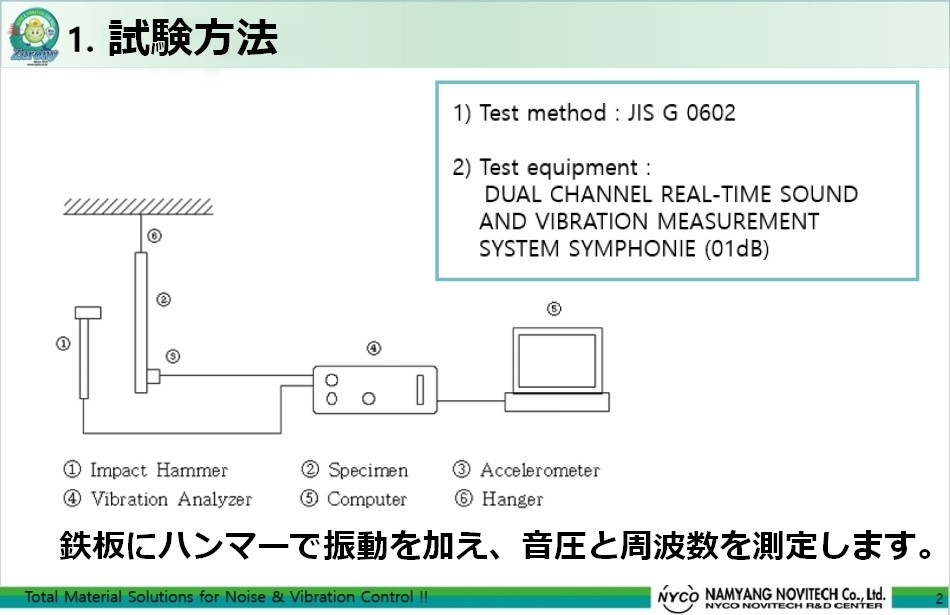 Ķ����ǽ ���������� Zerony Sheet 50cm �� 50cm �����3mm�������쥸���ȥ�å��� �쥢�륷��� �ǥåɥ˥�